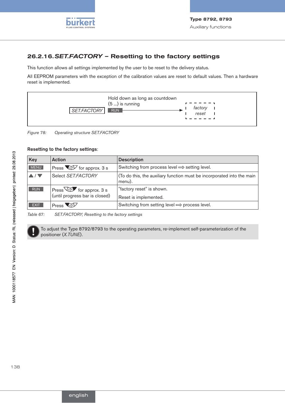 Set.factory – resetting to the factory settings | Burkert Type 8793 User Manual | Page 138 / 252