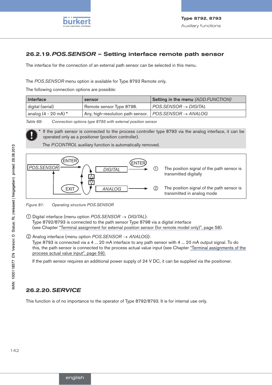 Pos.sensor – setting interface remote path sensor, Service | Burkert Type 8793 User Manual | Page 142 / 252