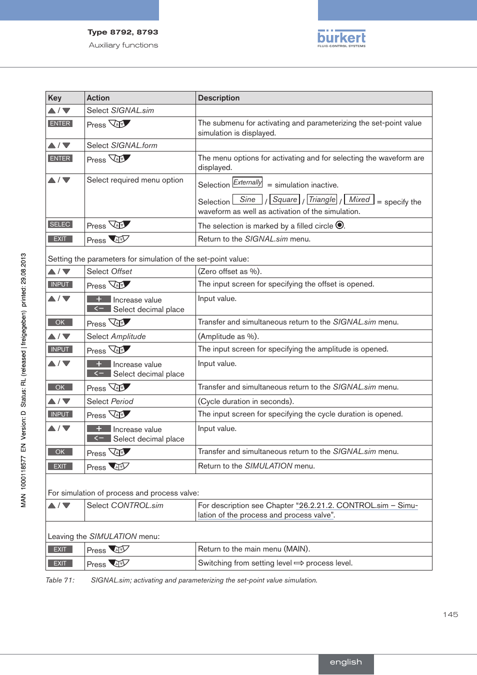 Burkert Type 8793 User Manual | Page 145 / 252