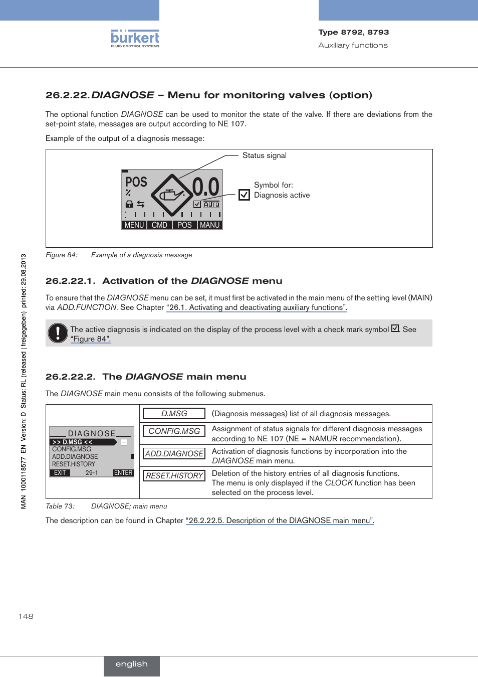 Diagnose – menu for monitoring valves (option) | Burkert Type 8793 User Manual | Page 148 / 252