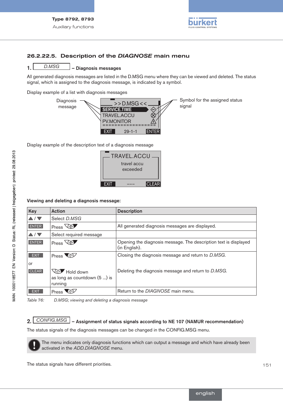 Burkert Type 8793 User Manual | Page 151 / 252