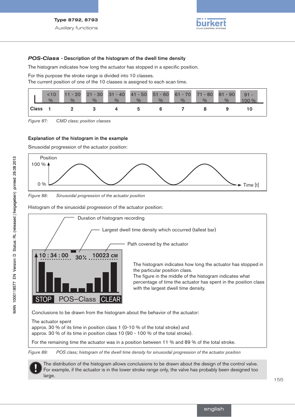 Stop clear pos–class | Burkert Type 8793 User Manual | Page 155 / 252