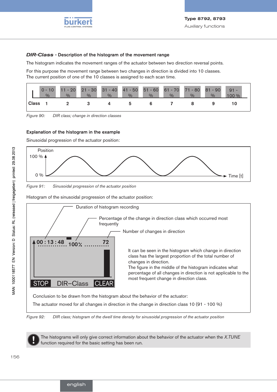 Stop clear dir–class | Burkert Type 8793 User Manual | Page 156 / 252