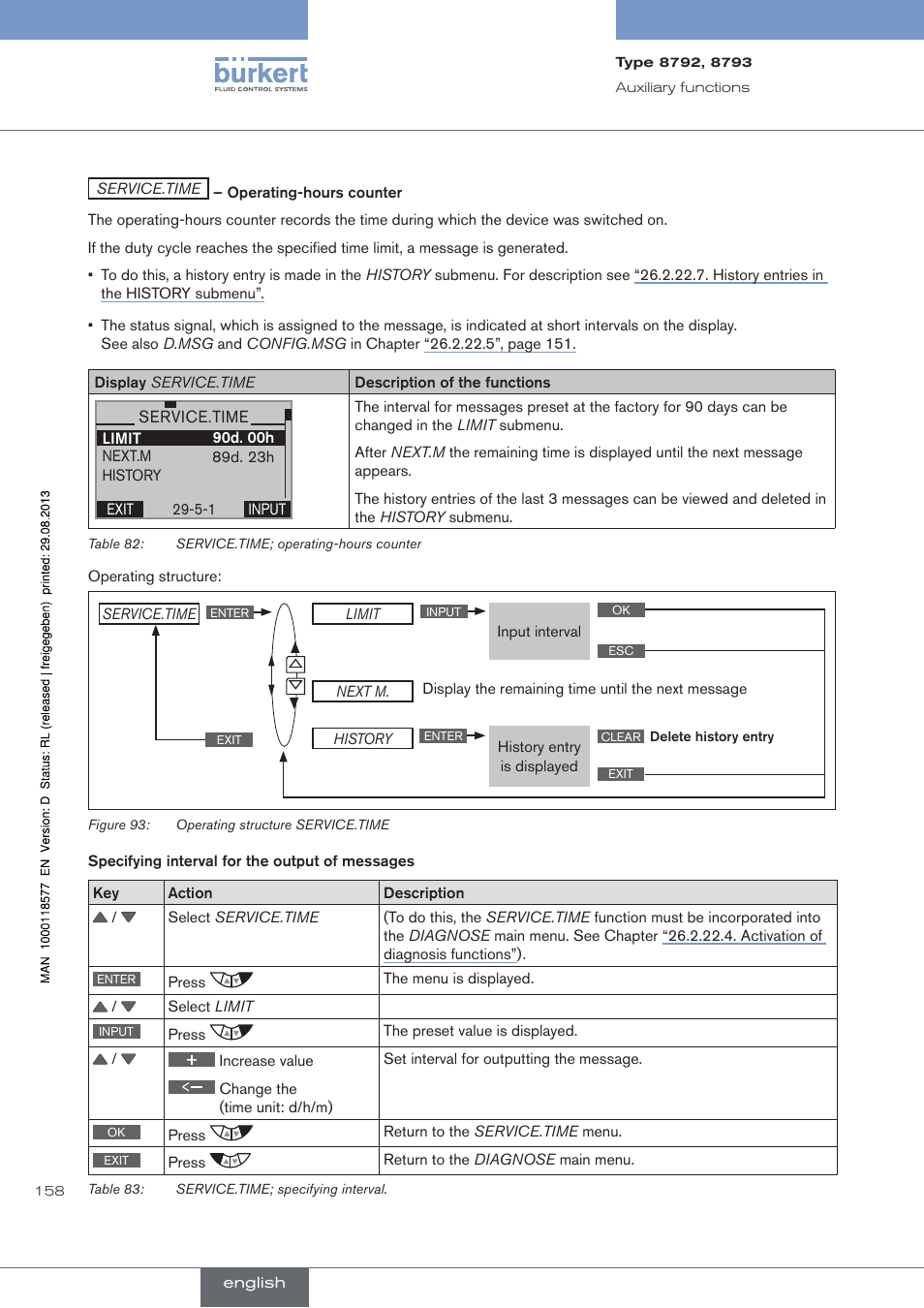 Burkert Type 8793 User Manual | Page 158 / 252