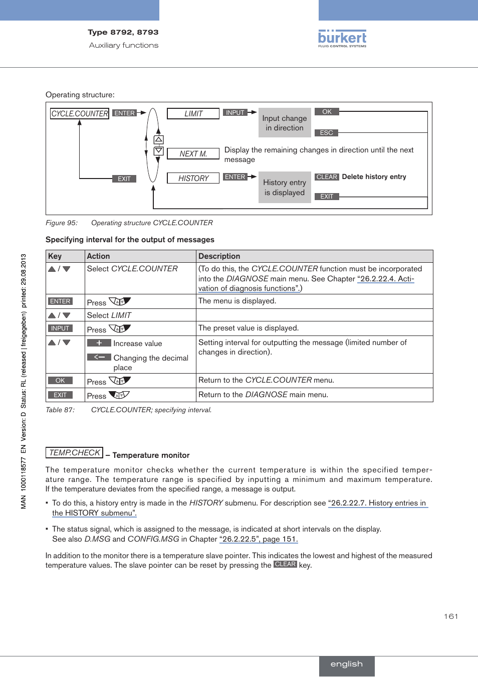 Burkert Type 8793 User Manual | Page 161 / 252