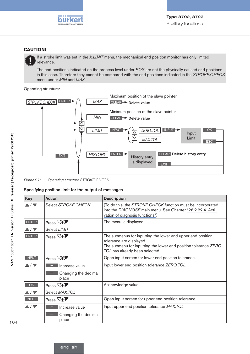 Burkert Type 8793 User Manual | Page 164 / 252