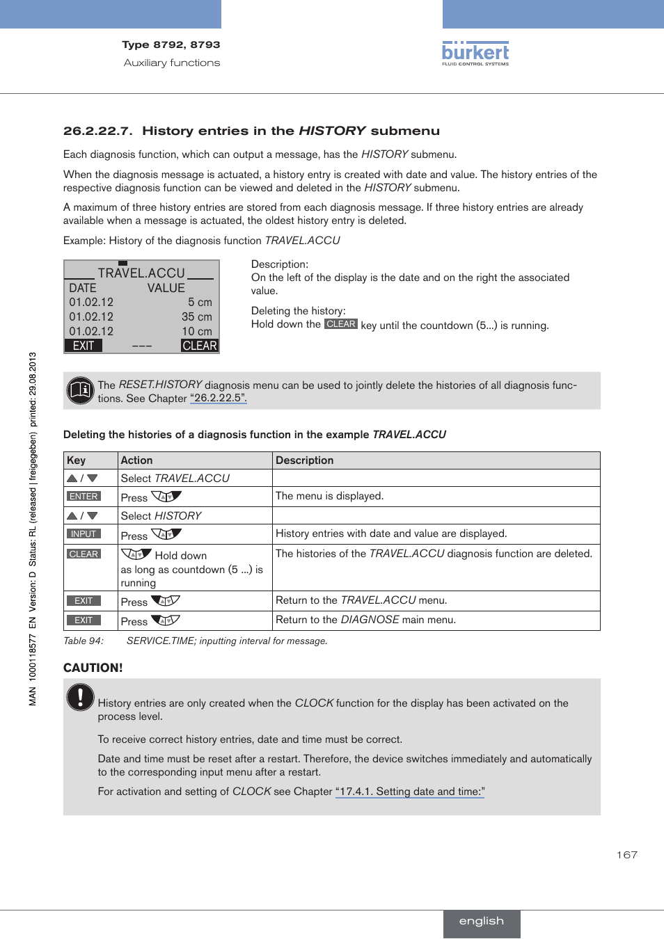 The history submenu | Burkert Type 8793 User Manual | Page 167 / 252