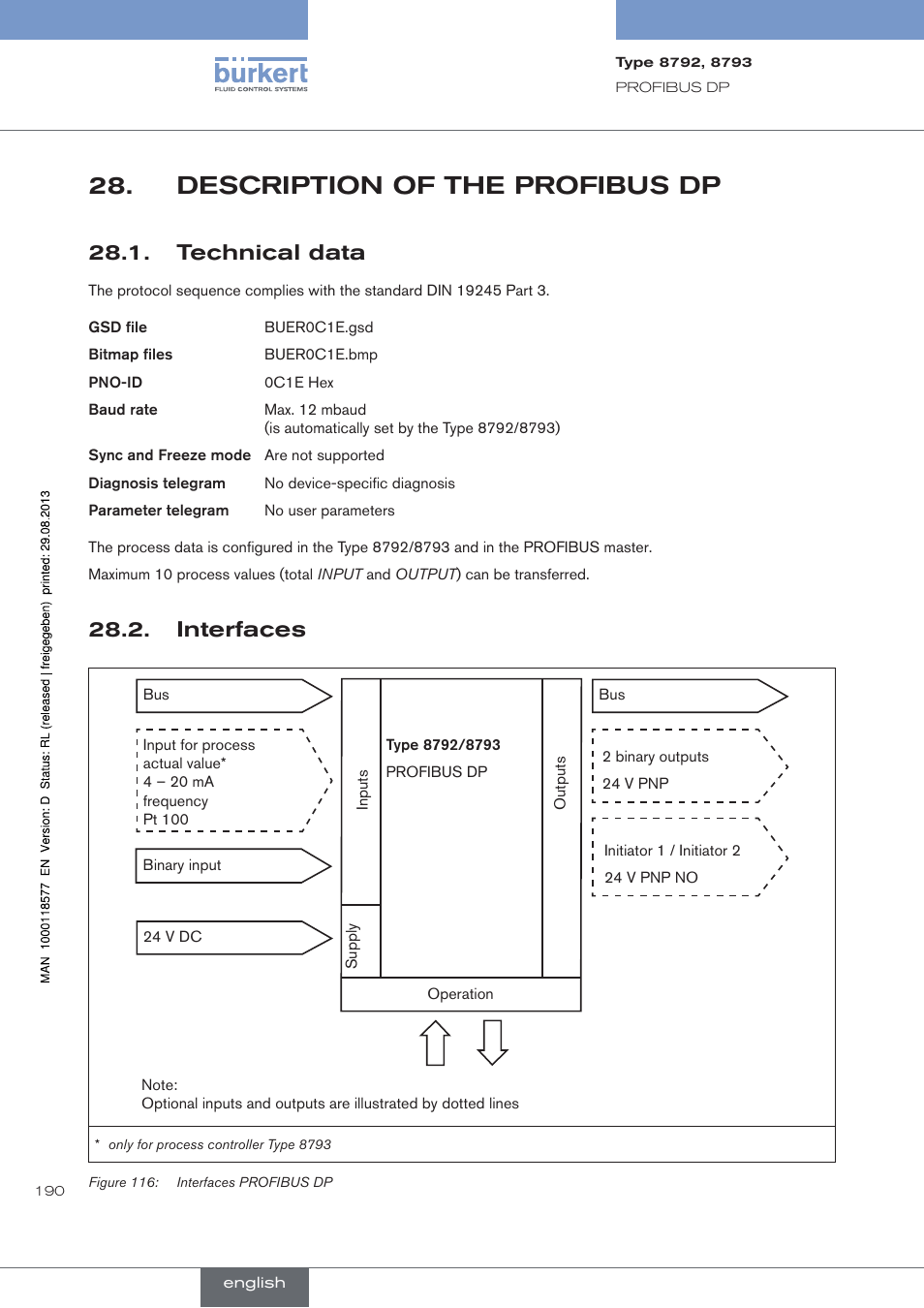 Description of the profibus dp, Technical data, Interfaces | Description.of.the.profibus.dp, . technical.data, . interfaces | Burkert Type 8793 User Manual | Page 190 / 252