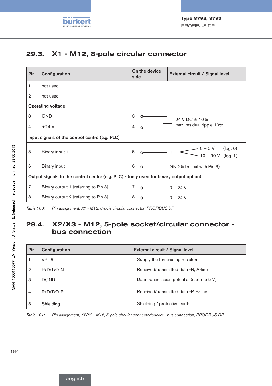 X1 - m12, 8-pole circular connector, . x1.-.m12,.8-pole.circular.connector | Burkert Type 8793 User Manual | Page 194 / 252