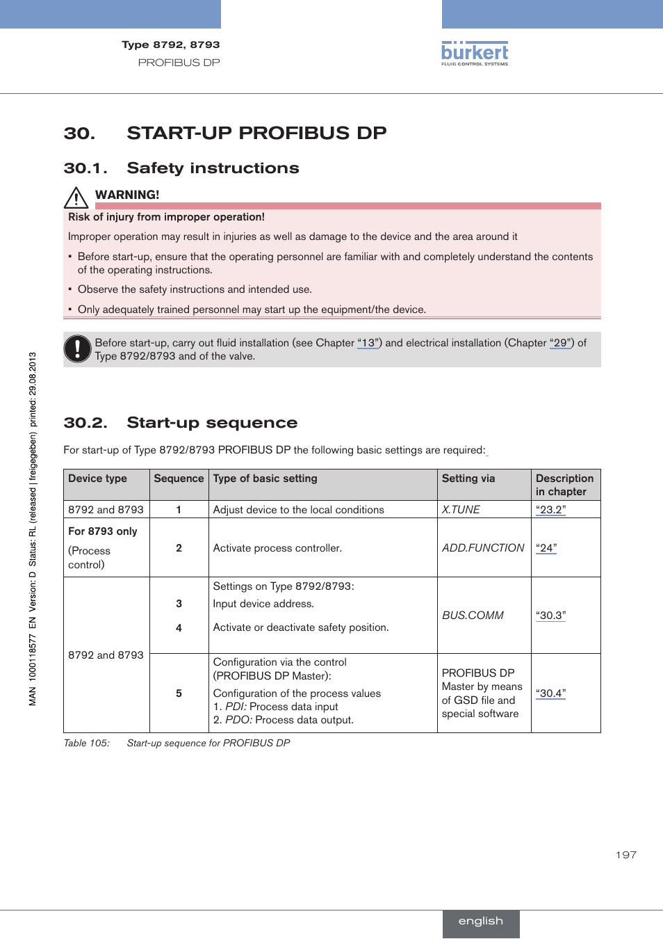 Start-up profibus dp, Safety instructions, Start-up sequence | Start-up.profibus.dp, . safety.instructions, . start-up.sequence | Burkert Type 8793 User Manual | Page 197 / 252