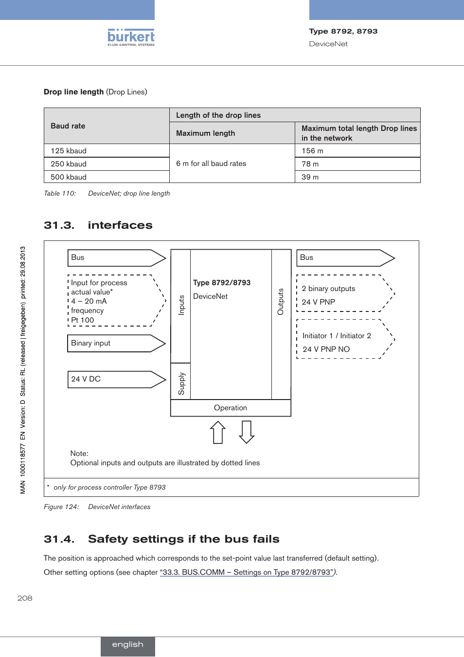 Interfaces, Safety settings if the bus fails, . interfaces | . safety.settings.if.the.bus.fails | Burkert Type 8793 User Manual | Page 208 / 252