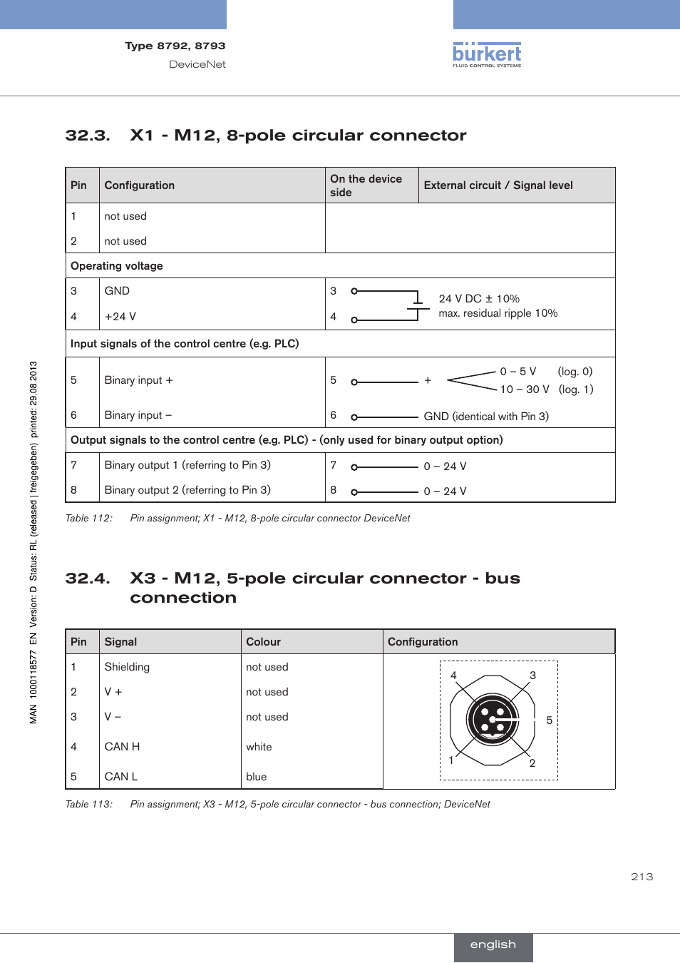 X1 - m12, 8-pole circular connector, . x1.-.m12,.8-pole.circular.connector | Burkert Type 8793 User Manual | Page 213 / 252