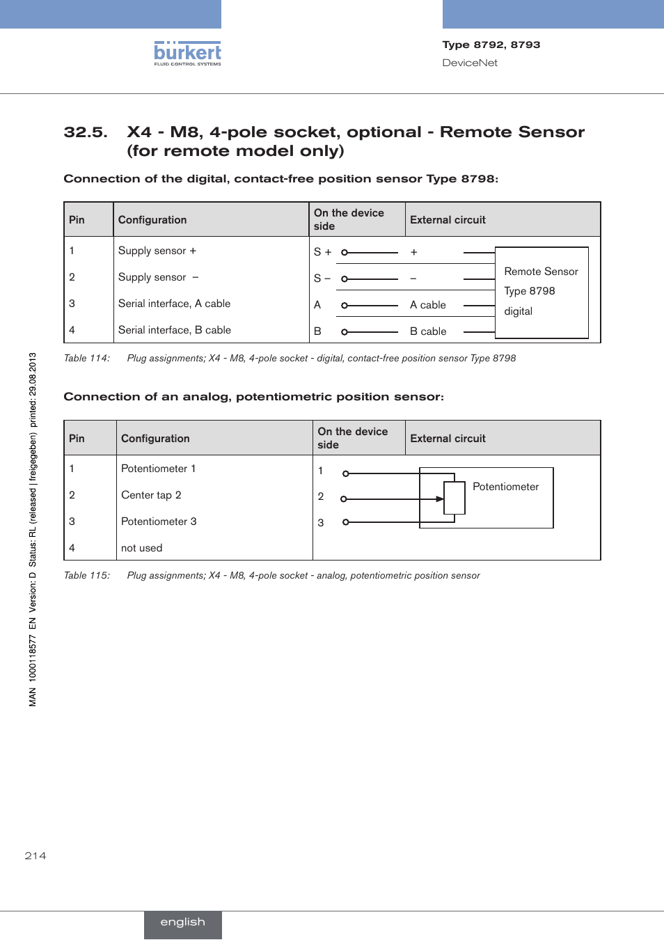 Burkert Type 8793 User Manual | Page 214 / 252