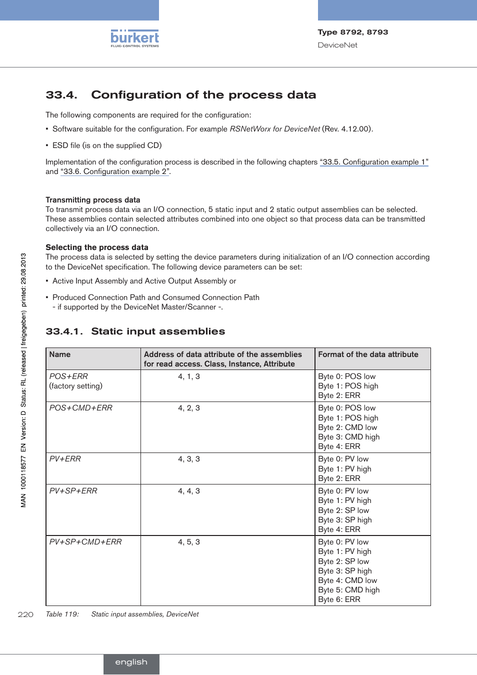 Configuration of the process data, Static input assemblies, . configuration.of.the.process.data | Burkert Type 8793 User Manual | Page 220 / 252