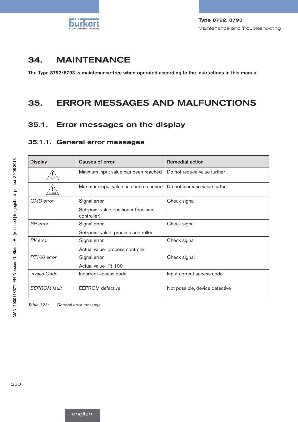 Maintenance, Error messages and malfunctions, Error messages on the display | General error messages, Error.messages.and.malfunctions, . error.messages.on.the.display | Burkert Type 8793 User Manual | Page 230 / 252