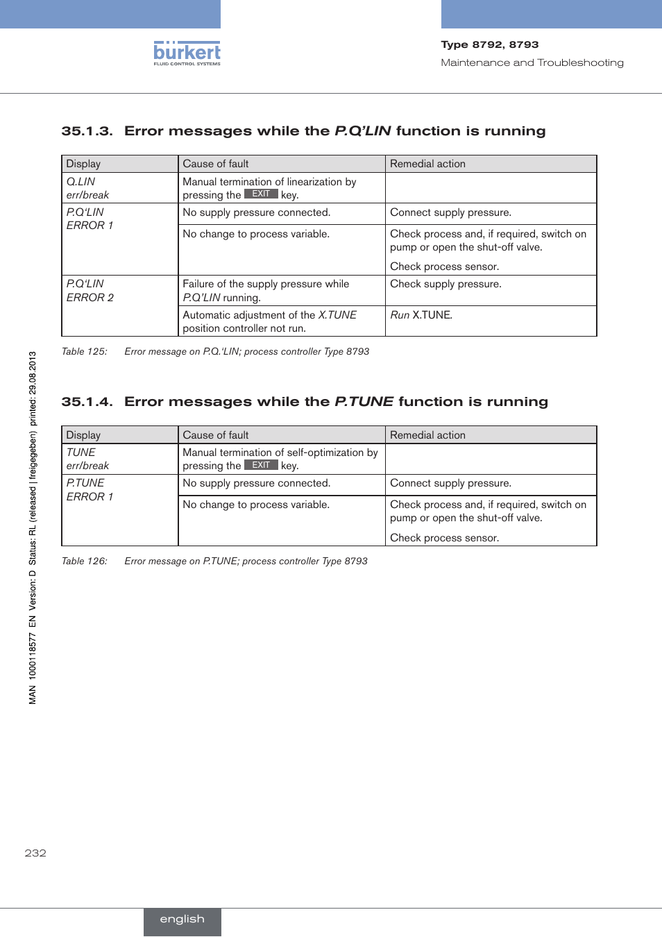 Burkert Type 8793 User Manual | Page 232 / 252