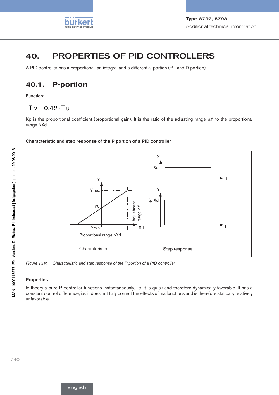 Properties of pid controllers, P-portion, Properties.of.pid.controllers | Properties of pid con- trollers, . p-portion, Ut 0,42 v t | Burkert Type 8793 User Manual | Page 240 / 252