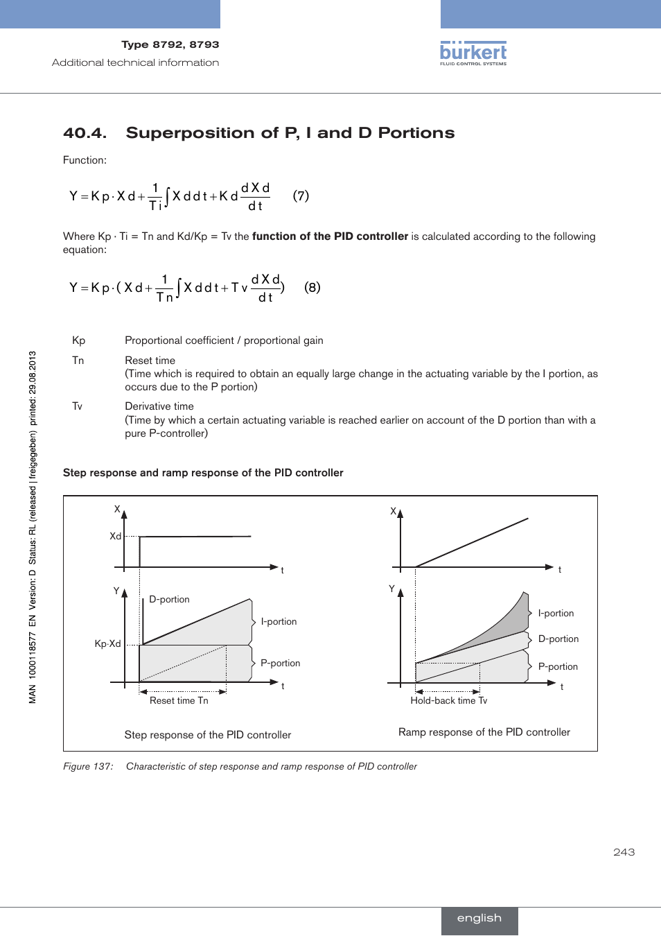 Superposition of p, i and d portions, . superposition.of.p,.i.and.d.portions | Burkert Type 8793 User Manual | Page 243 / 252