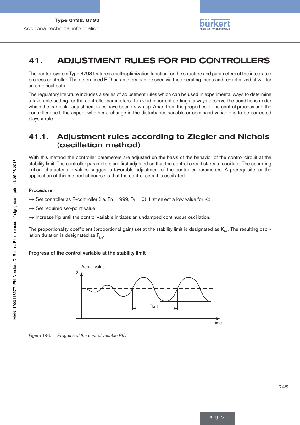 Adjustment rules for pid controllers, Adjustment.rules.for.pid.controllers | Burkert Type 8793 User Manual | Page 245 / 252