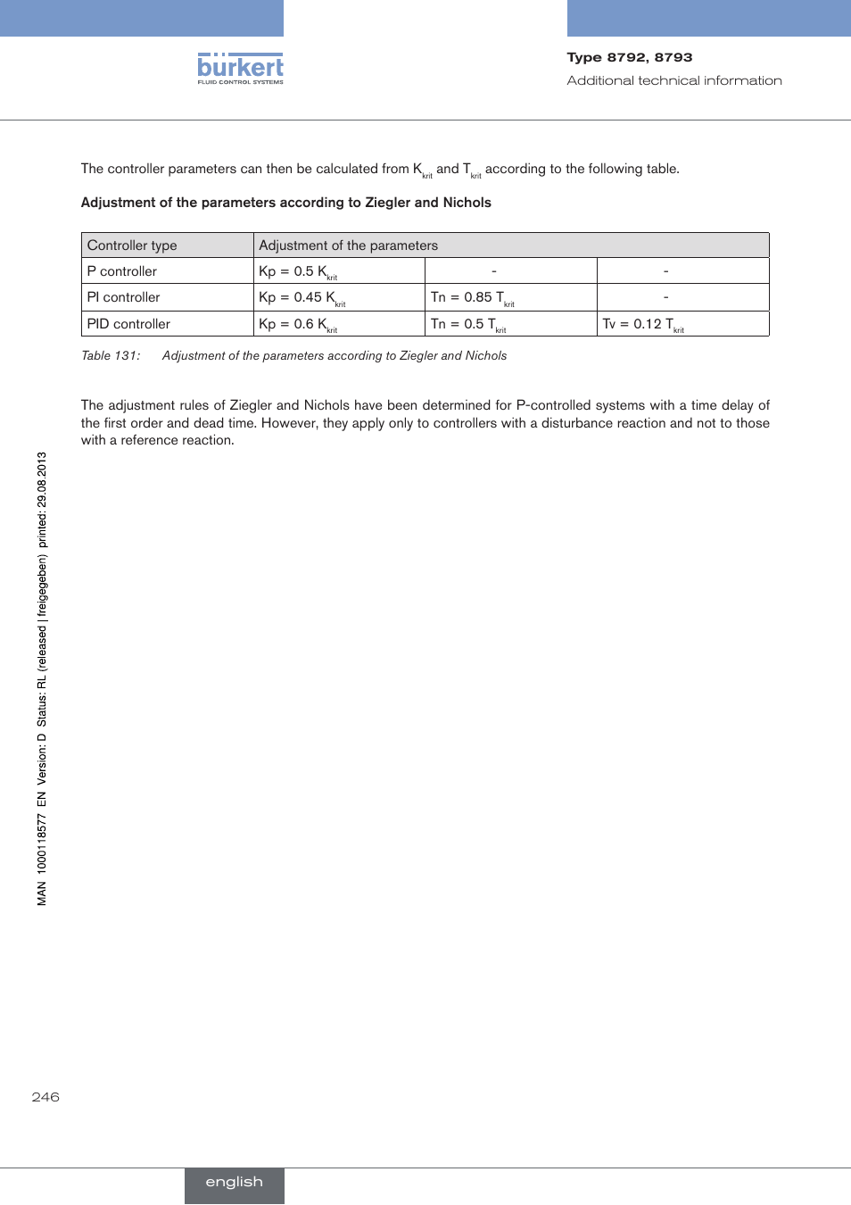 Burkert Type 8793 User Manual | Page 246 / 252