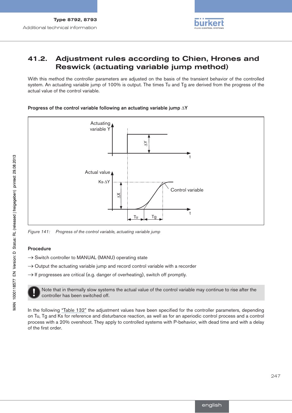 Actuating.variable.jump.method) | Burkert Type 8793 User Manual | Page 247 / 252