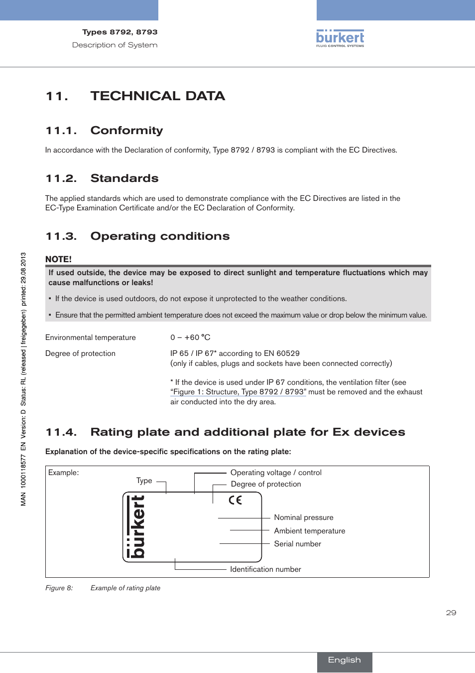 Technical data, Conformity, Standards | Operating conditions, Rating plate and additional plate for ex devices, Technical.data, Echnical, Data, . conformity, . standards | Burkert Type 8793 User Manual | Page 29 / 252