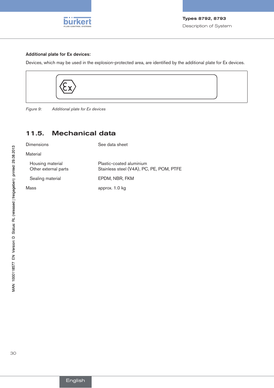 Mechanical data, . mechanical.data | Burkert Type 8793 User Manual | Page 30 / 252