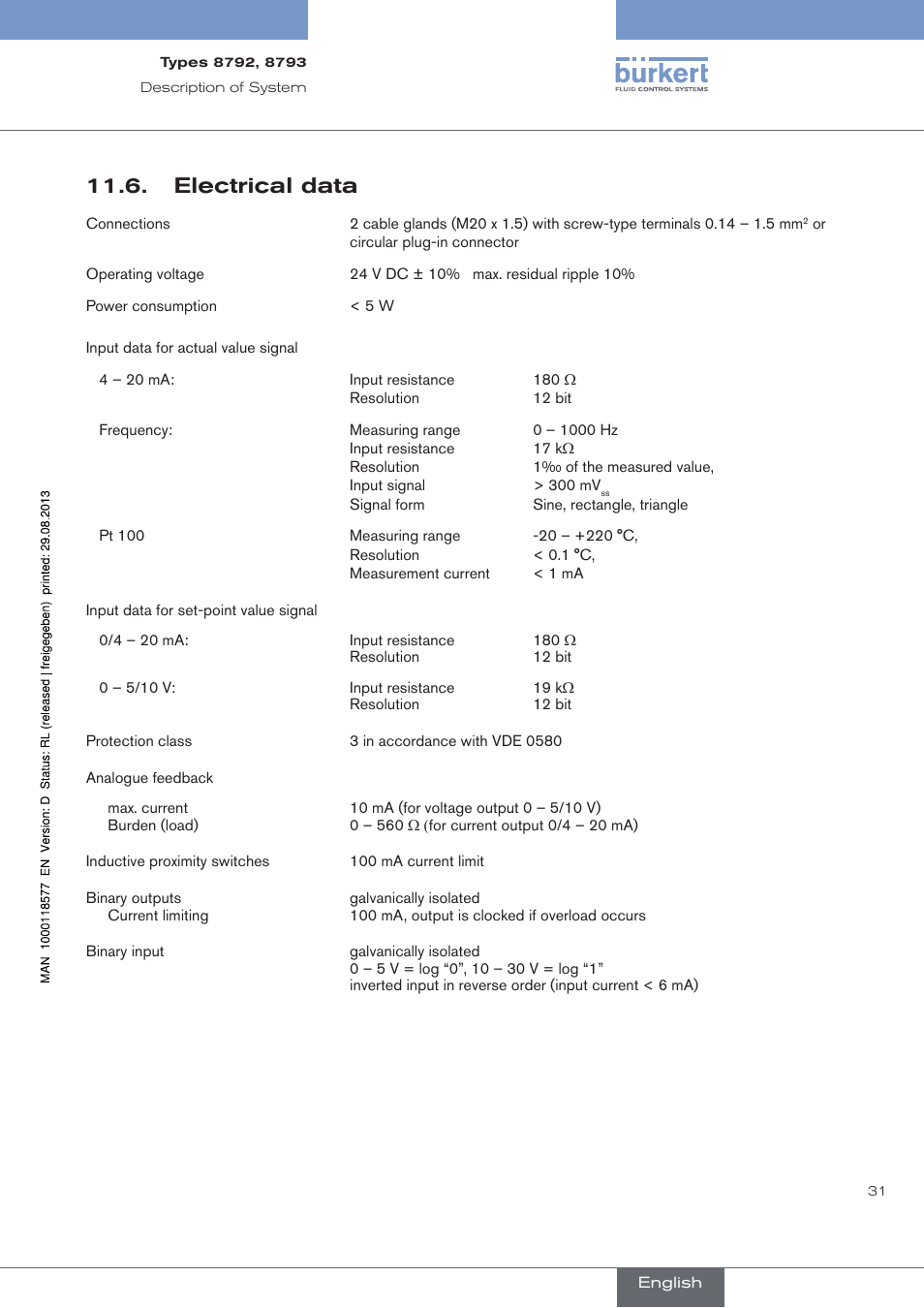 Electrical data, . electrical.data | Burkert Type 8793 User Manual | Page 31 / 252