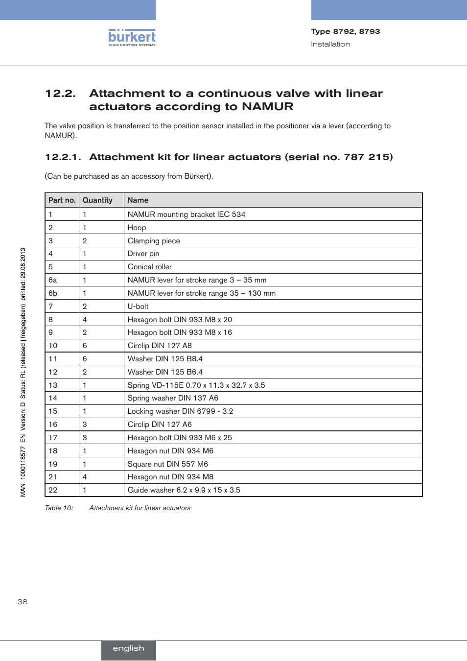 Burkert Type 8793 User Manual | Page 38 / 252