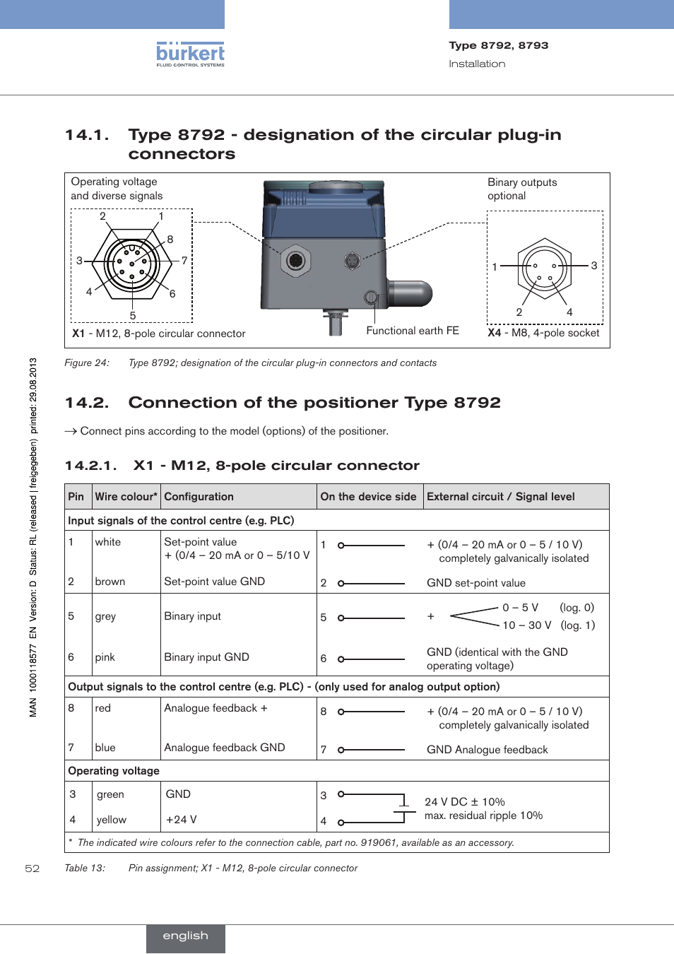 Connection of the positioner type 8792, X1 - m12, 8-pole circular connector, . connection.of.the.positioner.type.8792 | Burkert Type 8793 User Manual | Page 52 / 252