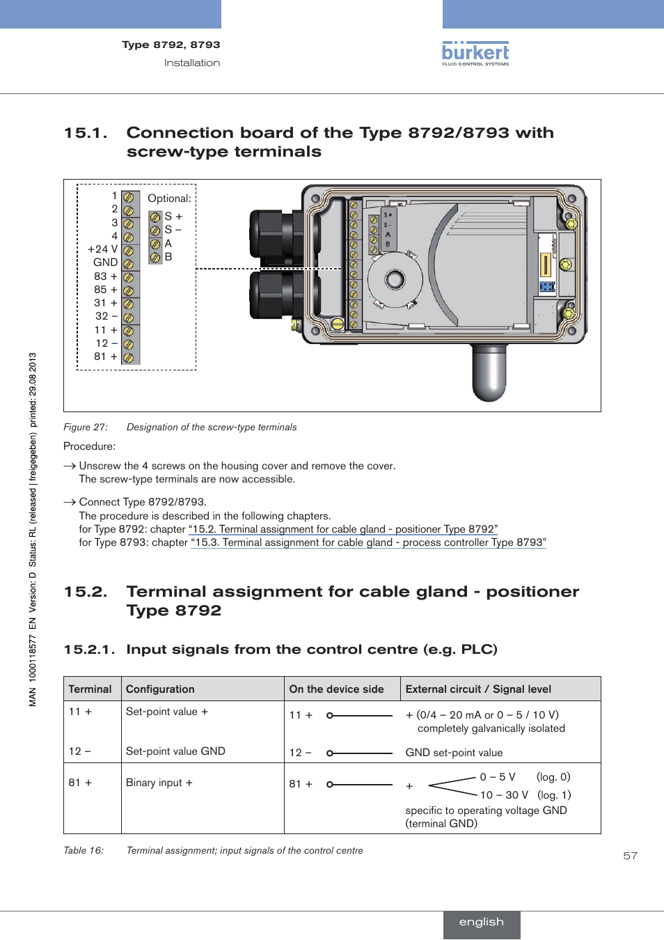 Input signals from the control centre (e.g. plc) | Burkert Type 8793 User Manual | Page 57 / 252