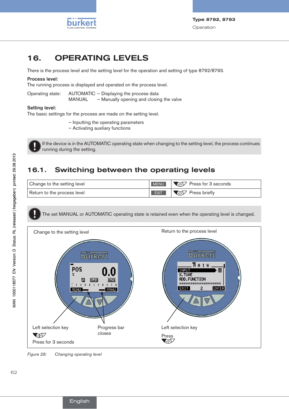 Operating levels, Switching between the operating levels, Operating.levels | . switching.between.the.operating.levels | Burkert Type 8793 User Manual | Page 62 / 252