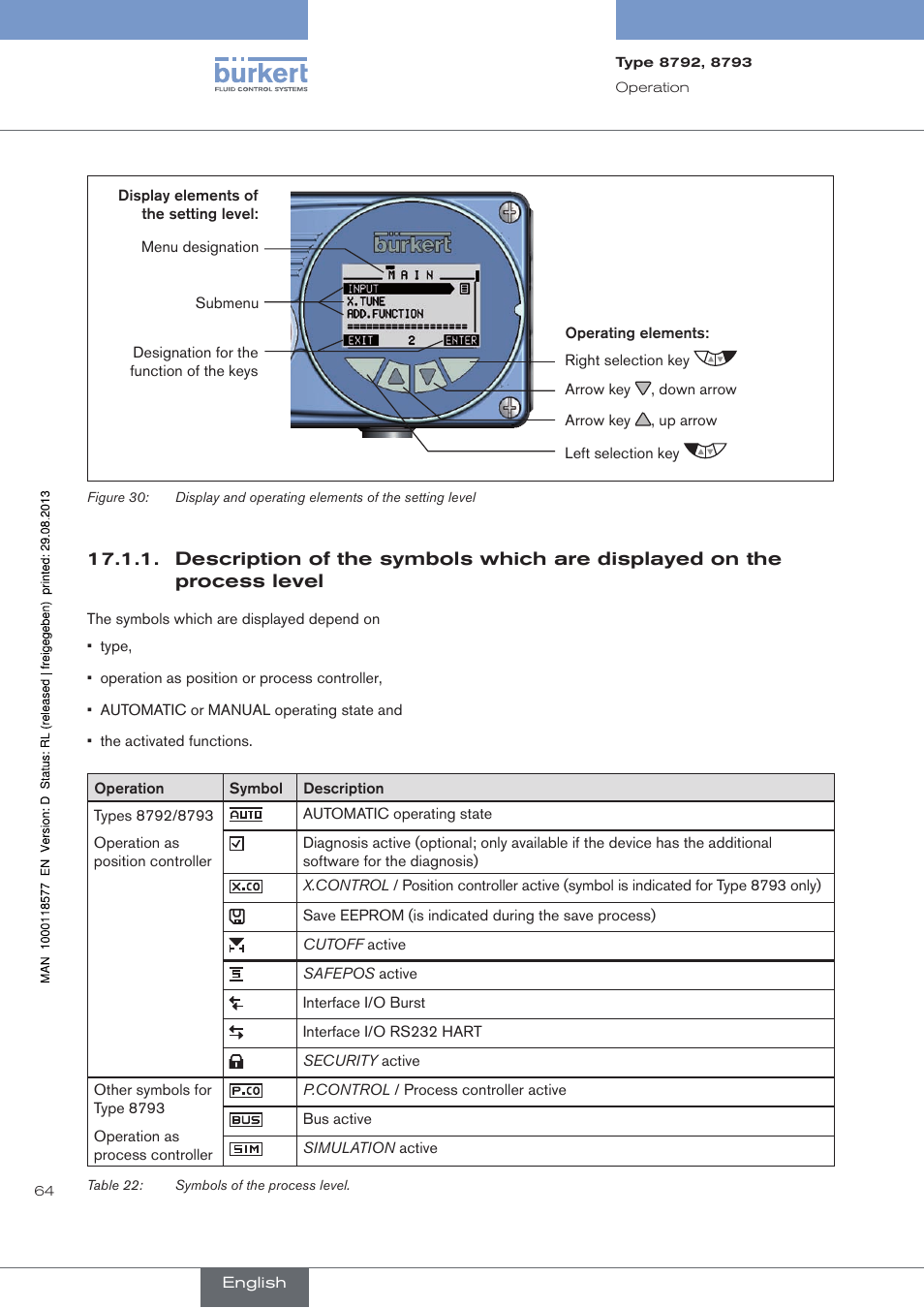 Burkert Type 8793 User Manual | Page 64 / 252