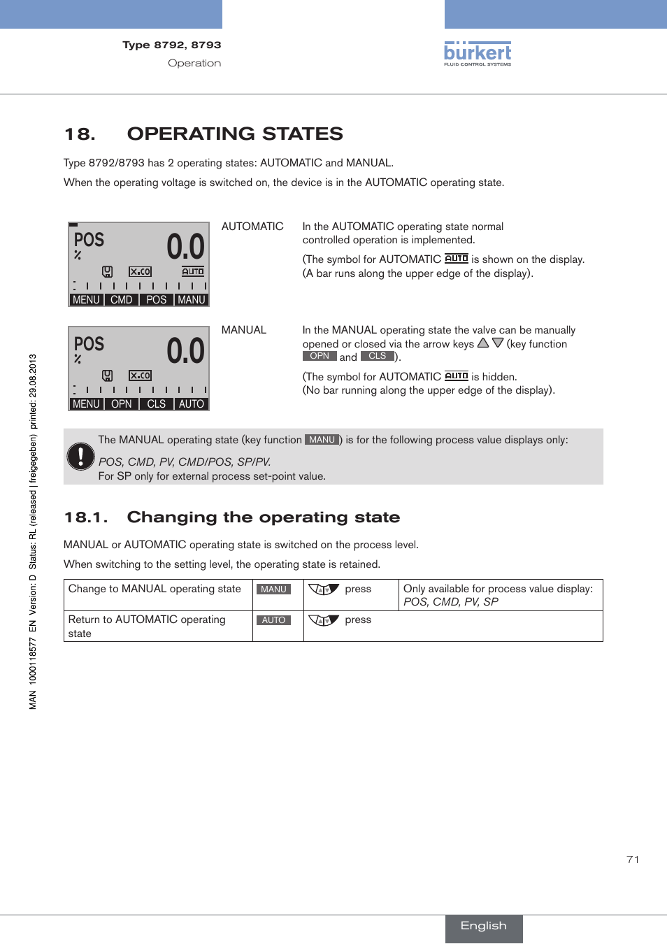 Operating states, Changing the operating state, Operating.states | . changing.the.operating.state | Burkert Type 8793 User Manual | Page 71 / 252