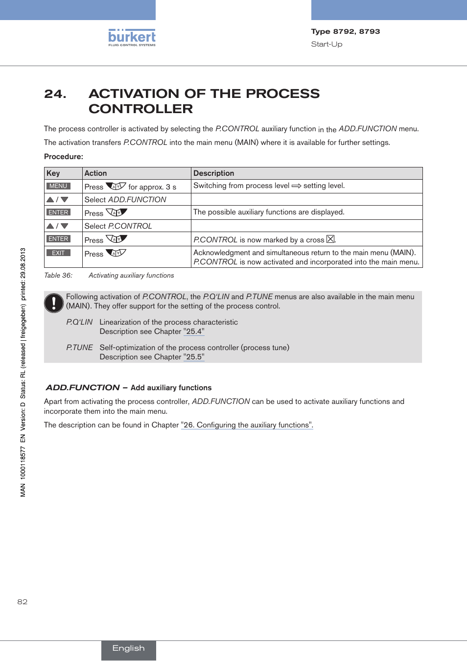 Activation of the process controller, Activation.of.the.process.controller | Burkert Type 8793 User Manual | Page 82 / 252