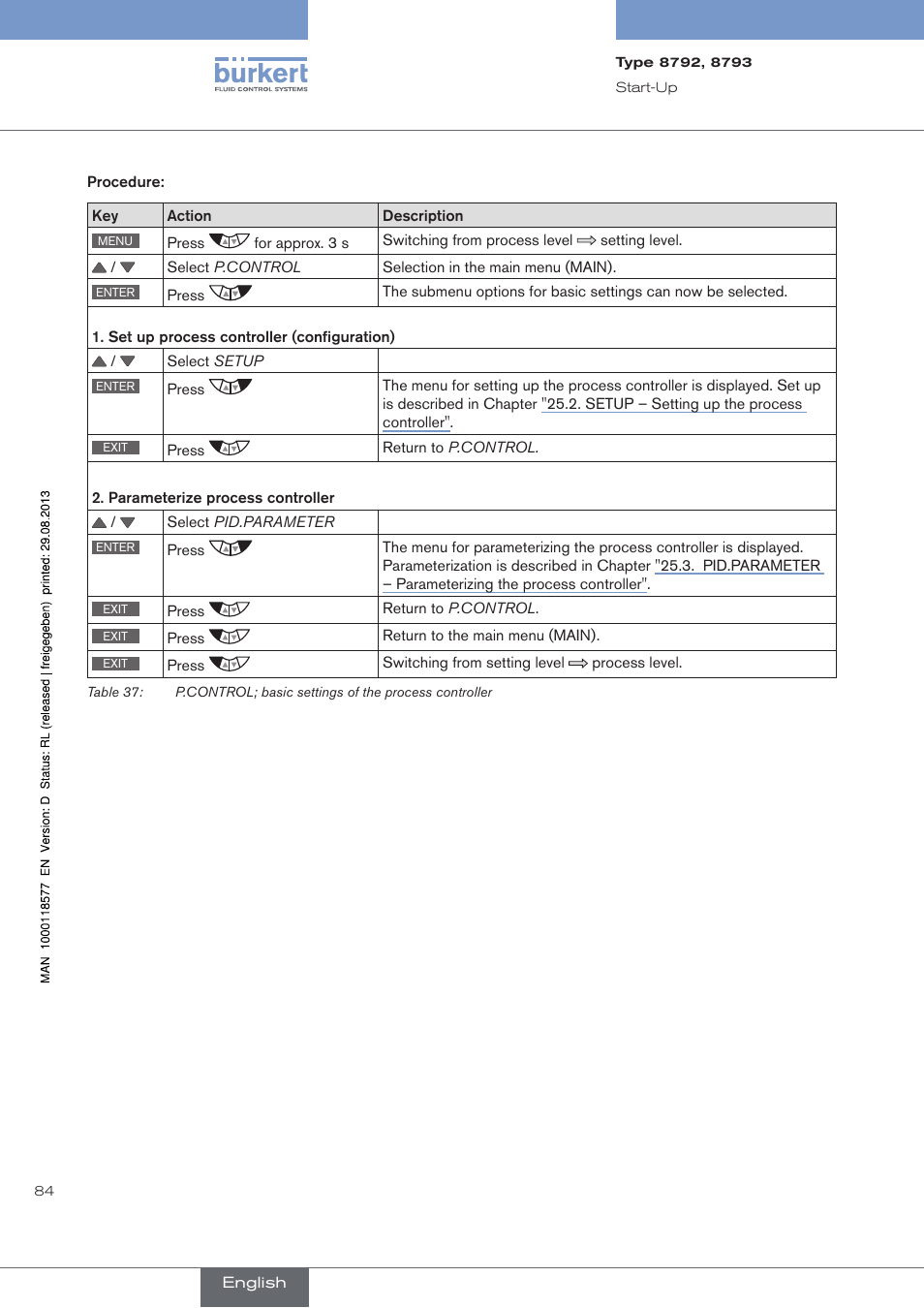 Burkert Type 8793 User Manual | Page 84 / 252