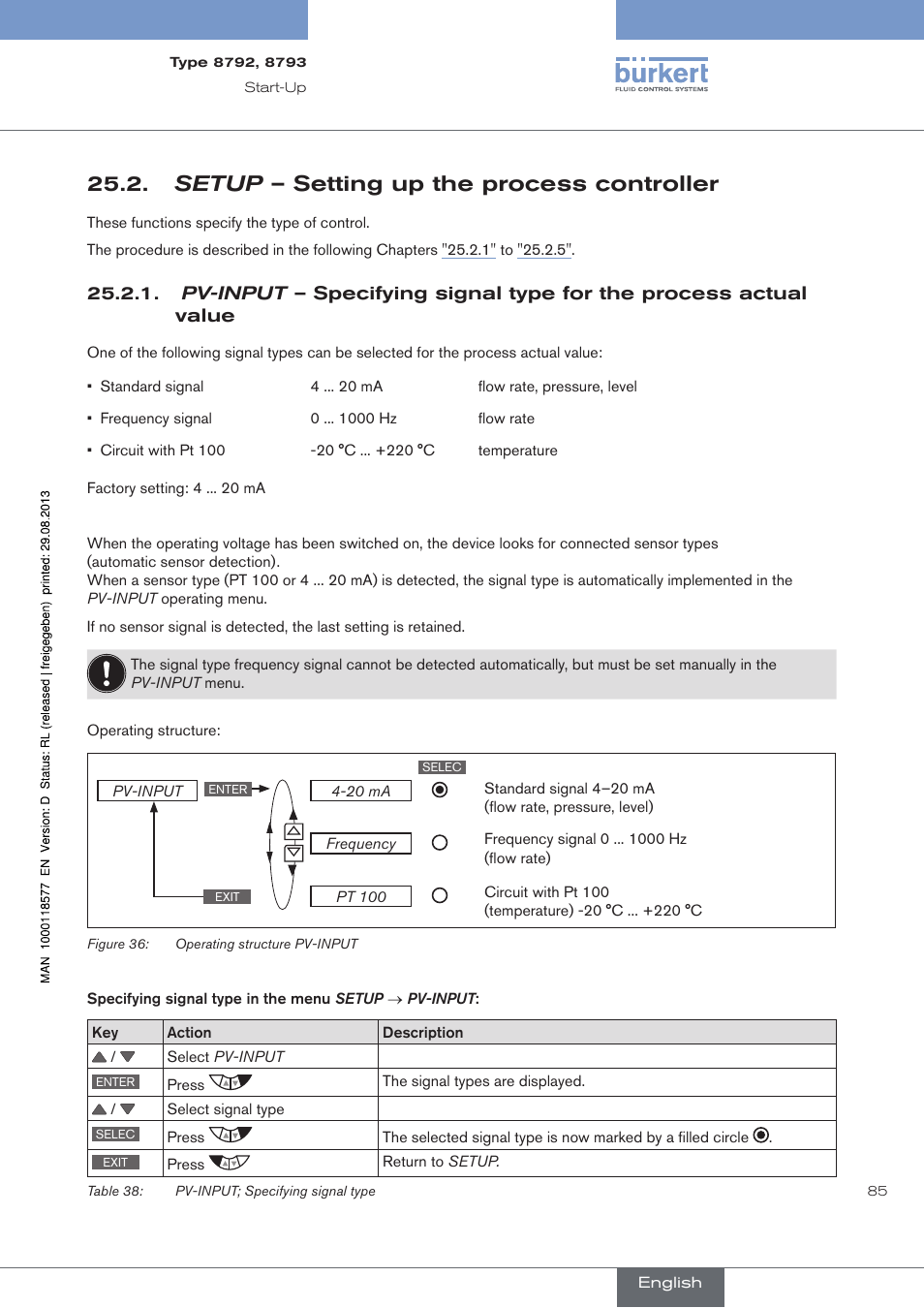 Setup – setting up the process controller, Setup .–.setting.up.the.process.controller | Burkert Type 8793 User Manual | Page 85 / 252