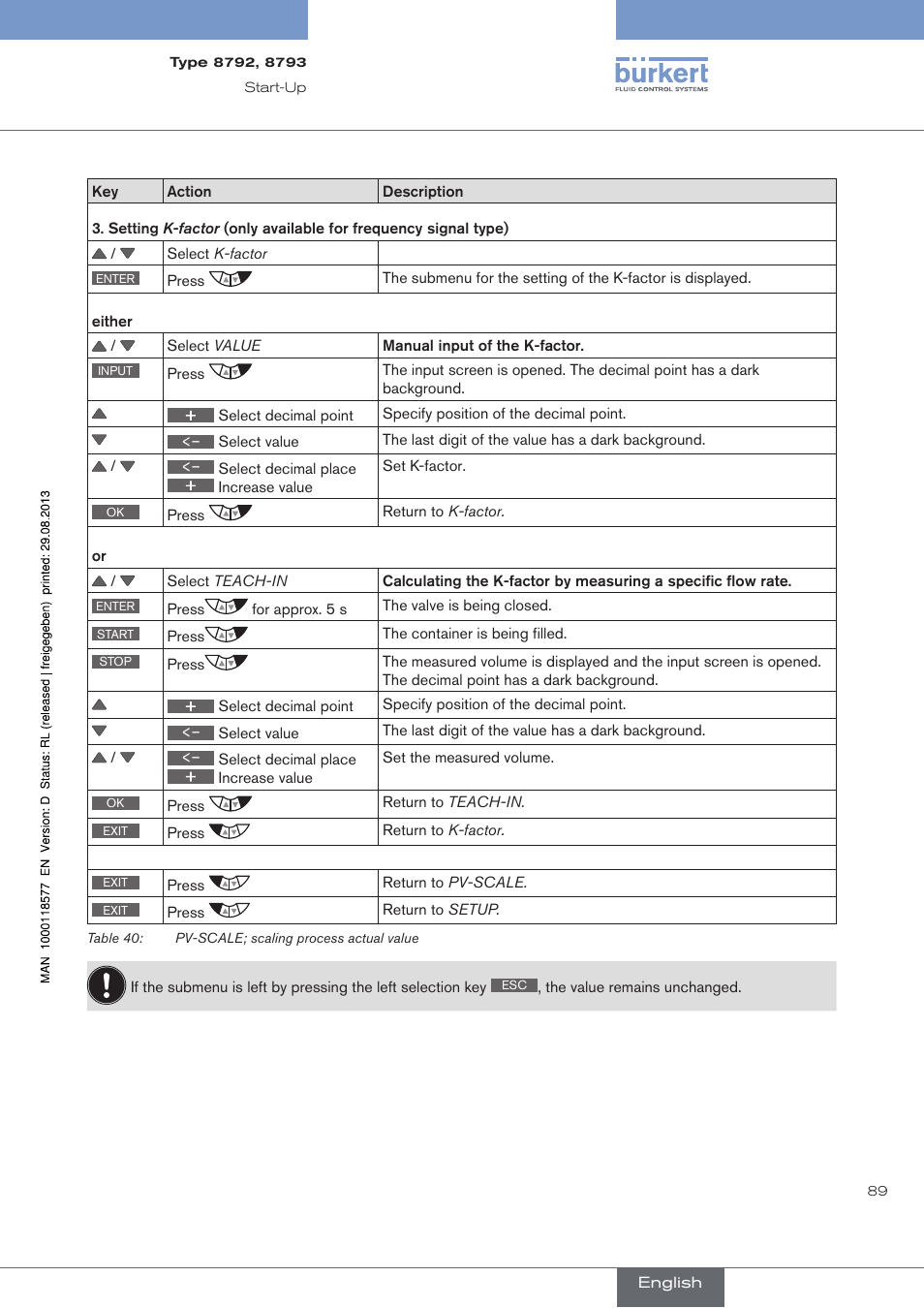 Burkert Type 8793 User Manual | Page 89 / 252