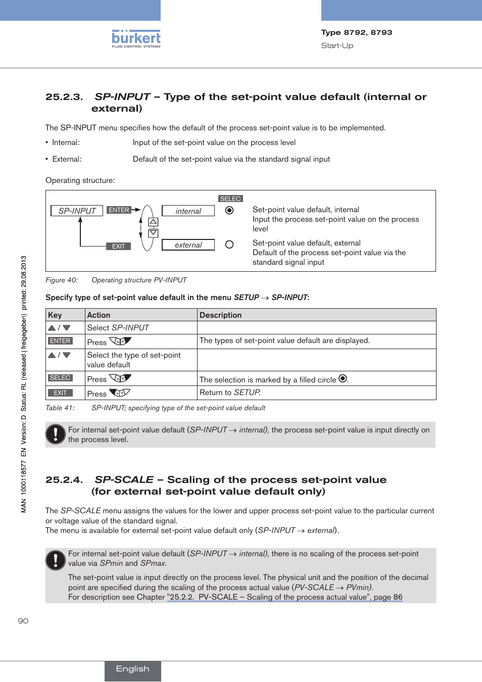 Sp-scale – scaling of the process set-point value, For external set-point value default only) | Burkert Type 8793 User Manual | Page 90 / 252