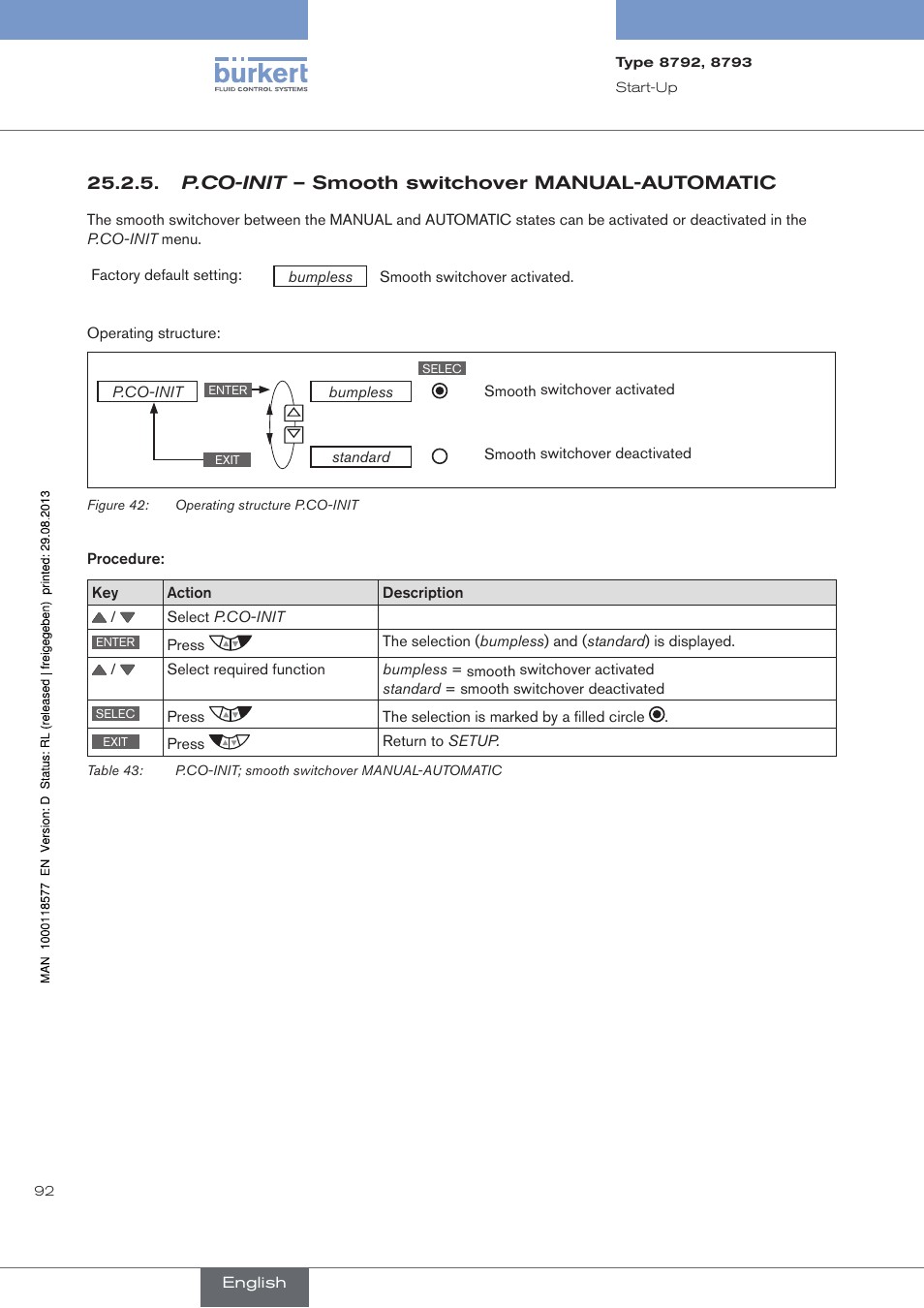 P.co-init – smooth switchover manual-automatic | Burkert Type 8793 User Manual | Page 92 / 252