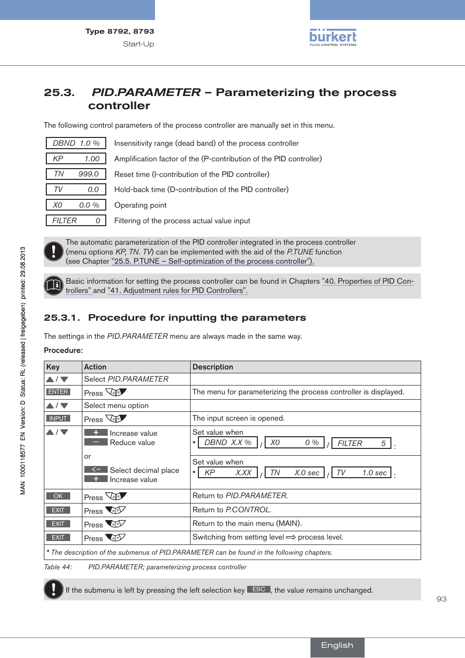 Procedure for inputting the parameters | Burkert Type 8793 User Manual | Page 93 / 252