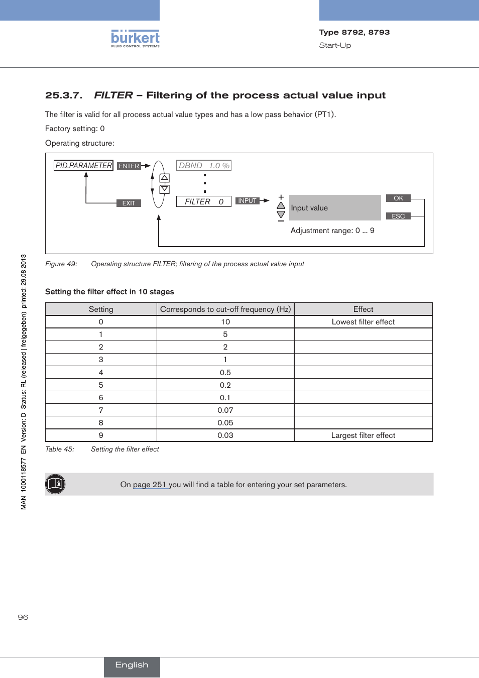 Burkert Type 8793 User Manual | Page 96 / 252