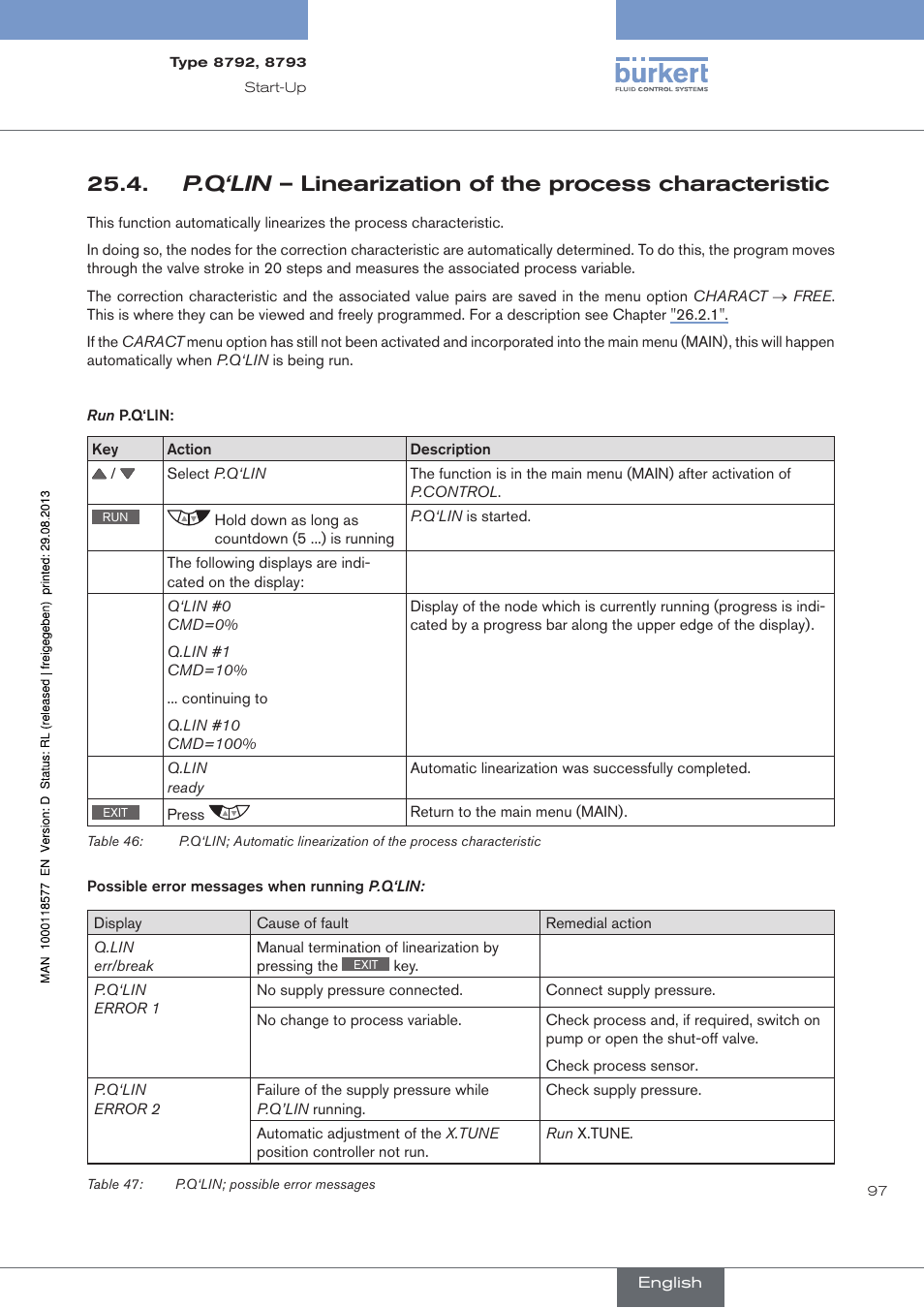 Burkert Type 8793 User Manual | Page 97 / 252