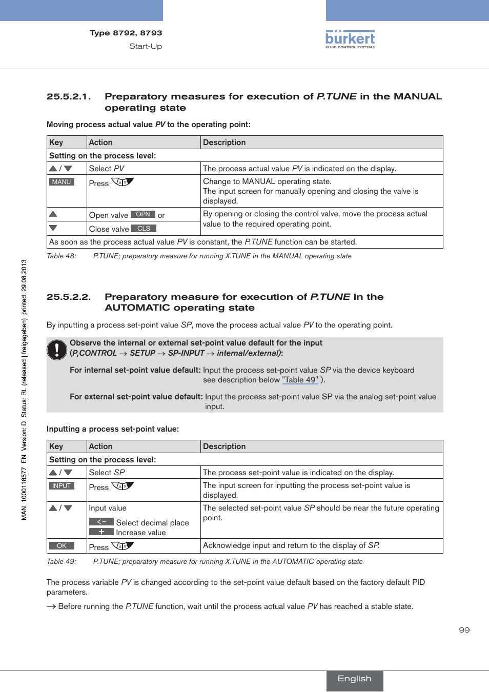 Burkert Type 8793 User Manual | Page 99 / 252