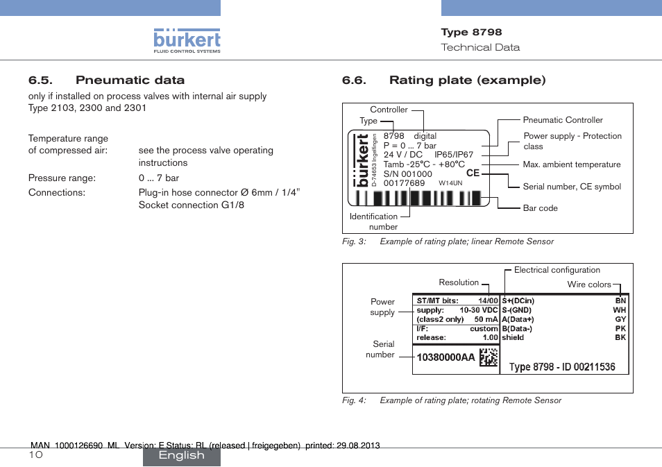 Pneumatic data 6.6. rating plate (example) | Burkert Type 8798 User Manual | Page 10 / 106