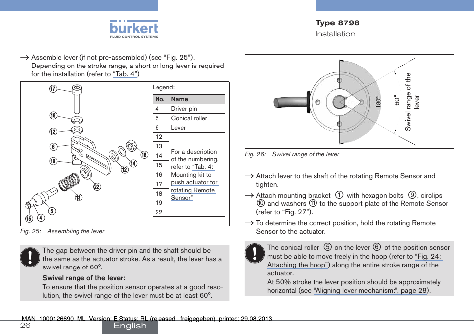 Burkert Type 8798 User Manual | Page 26 / 106