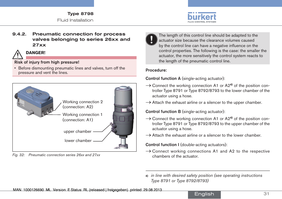 Burkert Type 8798 User Manual | Page 31 / 106