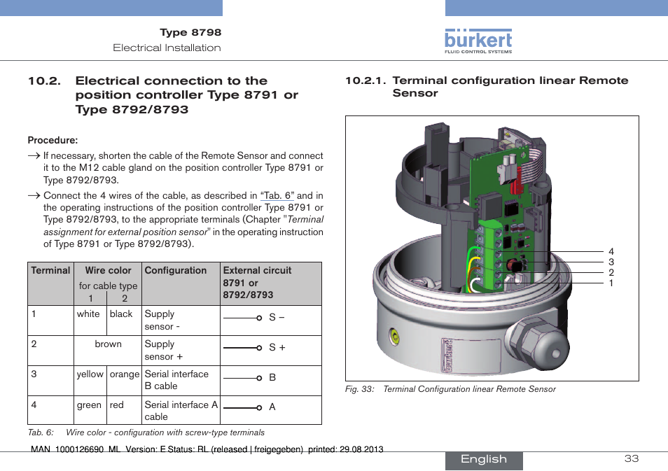Electrical connection to the position controller, Type 8791 or type 8792/8793 | Burkert Type 8798 User Manual | Page 33 / 106