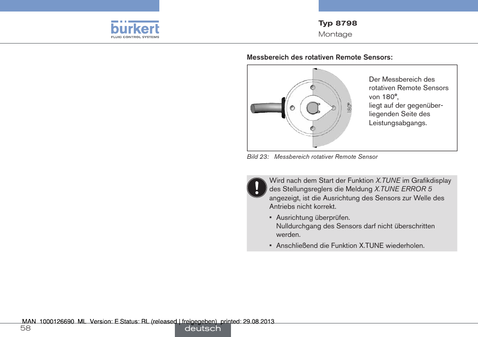 Burkert Type 8798 User Manual | Page 58 / 106