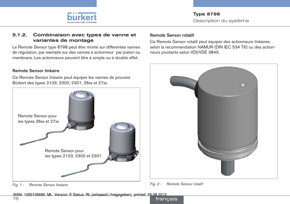 Burkert Type 8798 User Manual | Page 76 / 106